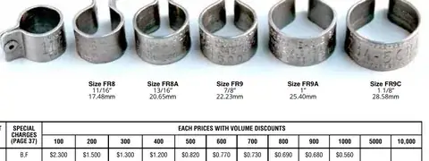 Rivet Raptor Rings detail view 6