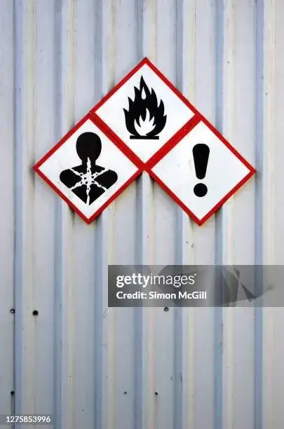 Hazard Warning Signs detail view 5