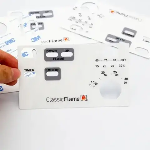 Control Panel Labels detail view 5
