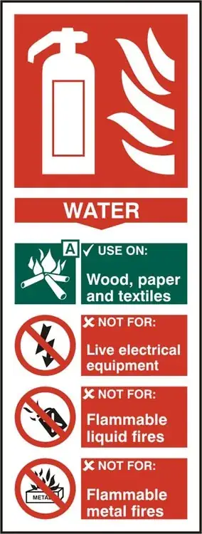 Fire Equipment Signs detail view 6