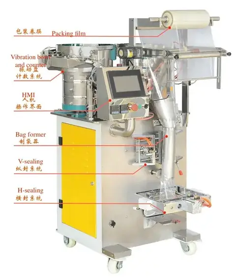 Numbered Packaging & Sorting Service detail view 4