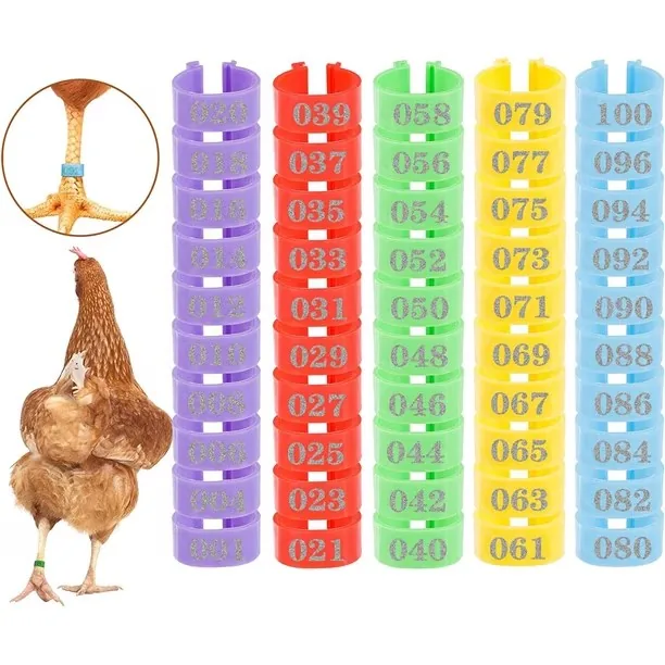 Poultry, Pigeon, Livestock & Laboratory Animal ID identification products