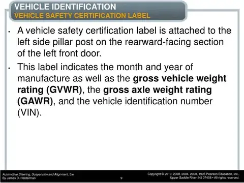 Vehicle Certification Labels detail view 5
