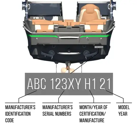 Marine Hull Identification Plates detail view 5