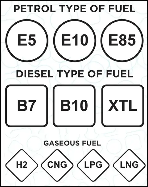 Fuel & Fluid Identification Labels detail view 6