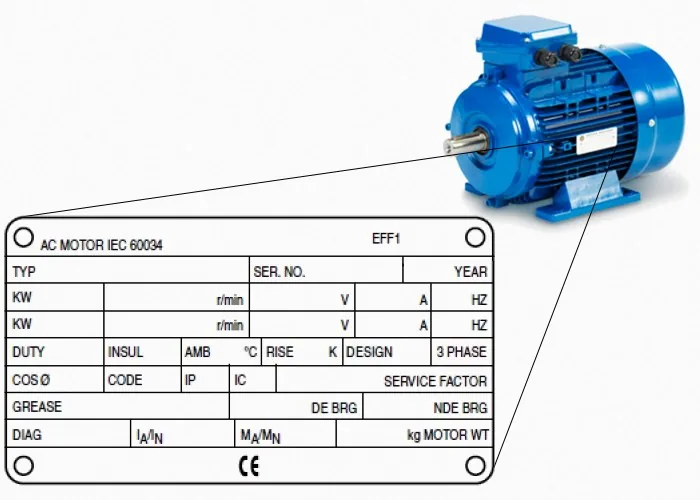 Metal Plates & Nameplates identification products