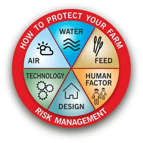 Biosecurity Labels detail view 4