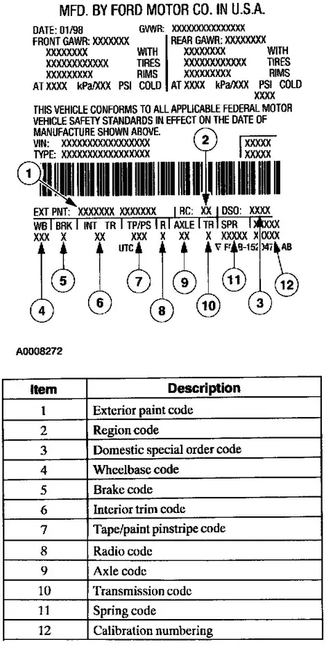 Vehicle Certification Labels detail view 4