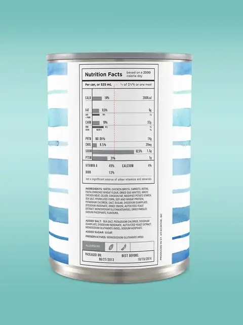 Nutrition Facts Labels detail view 4